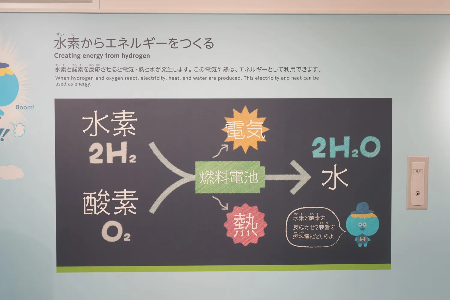 図で表すと、こういうことですね
