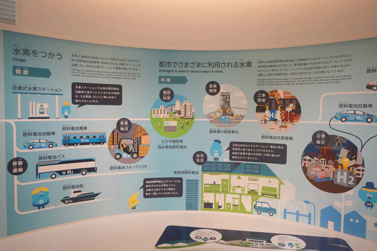 水素は日常のさまざまな場面で活用されていることがわかりますね