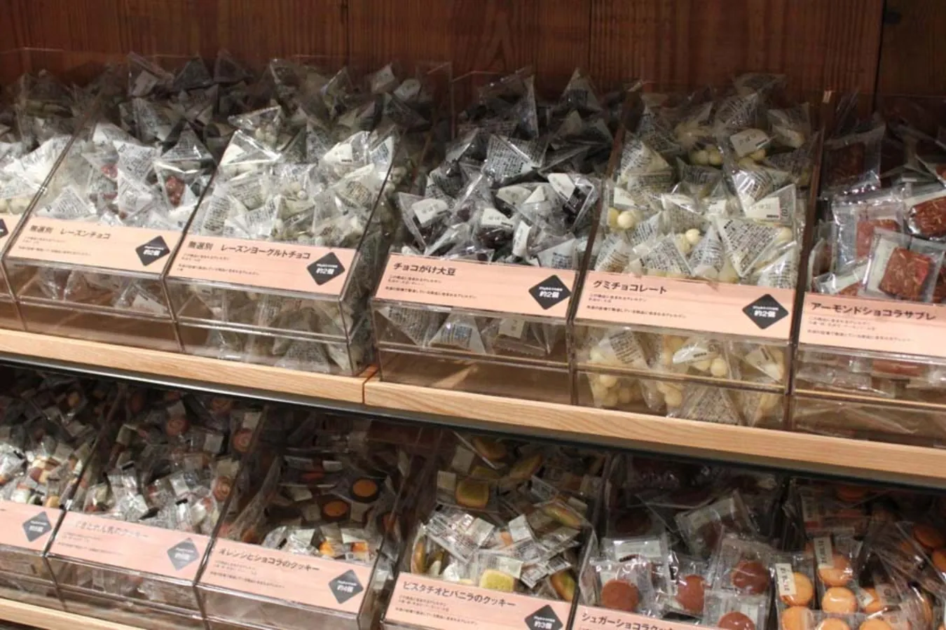 28種類が詰め放題！無印良品「お菓子量り売り」レポ_663460