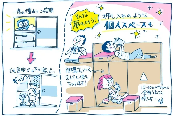漫画4万冊が読み放題の秘密基地！？「立川まんがぱーく」レポ