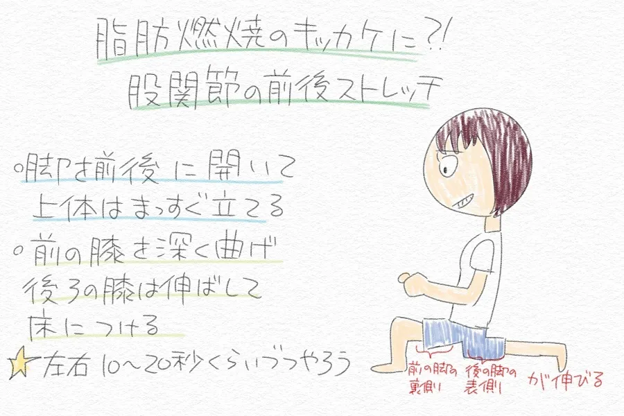 【エステ講師が教える】歩くだけで効率良く痩せる！？ 簡単ストレッチで脂肪燃焼をサポート！