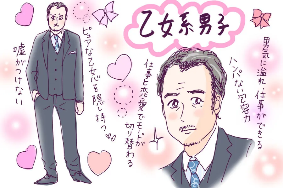 “おっさん”なのにピュア過ぎだお！！「乙女系男子」との浅草デートを考えてみた