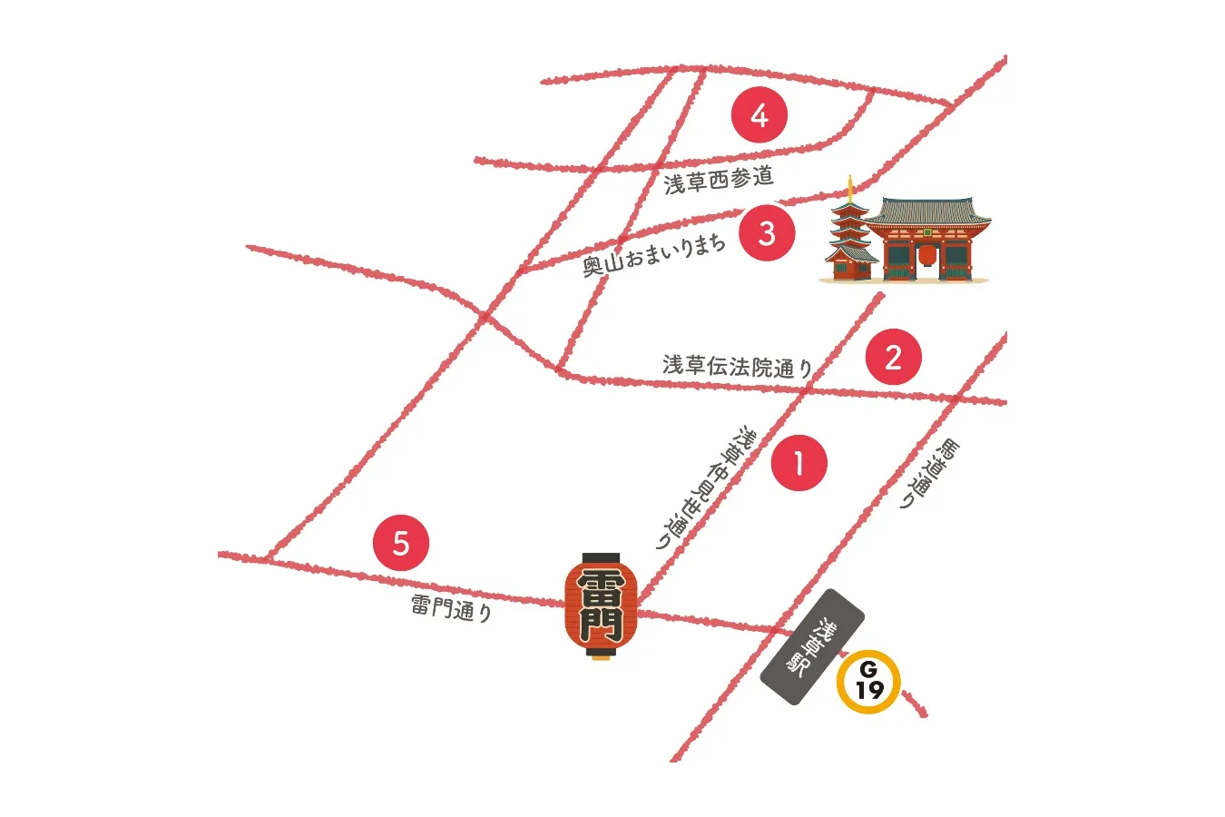 行列店も！浅草の食べ歩きグルメ8選～エリアMAP付き～_3230814