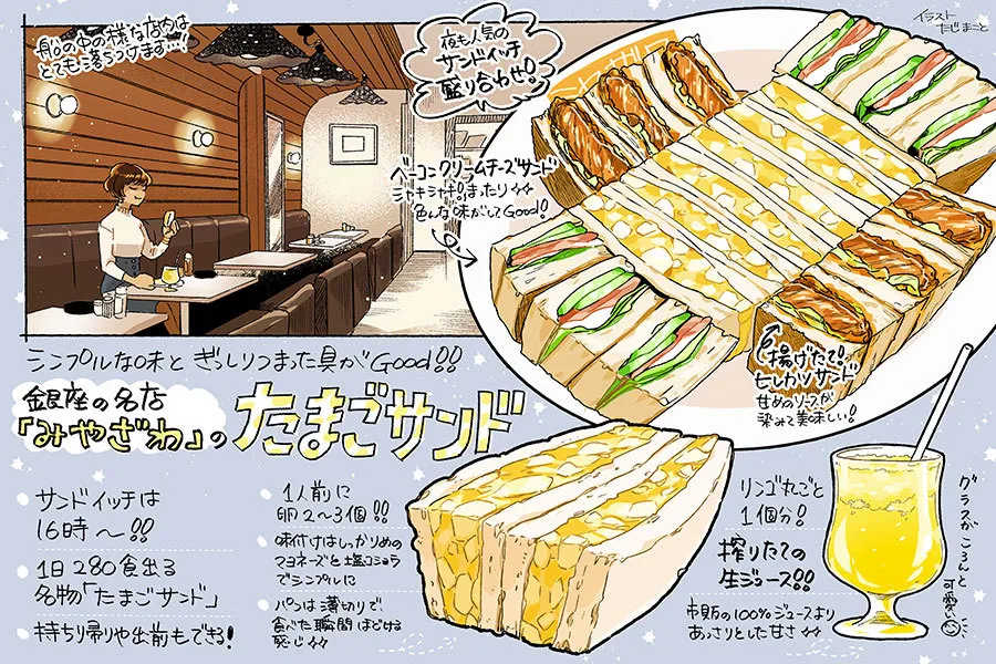 深夜の銀座で大人気の「みやざわ」のたまごサンドって？