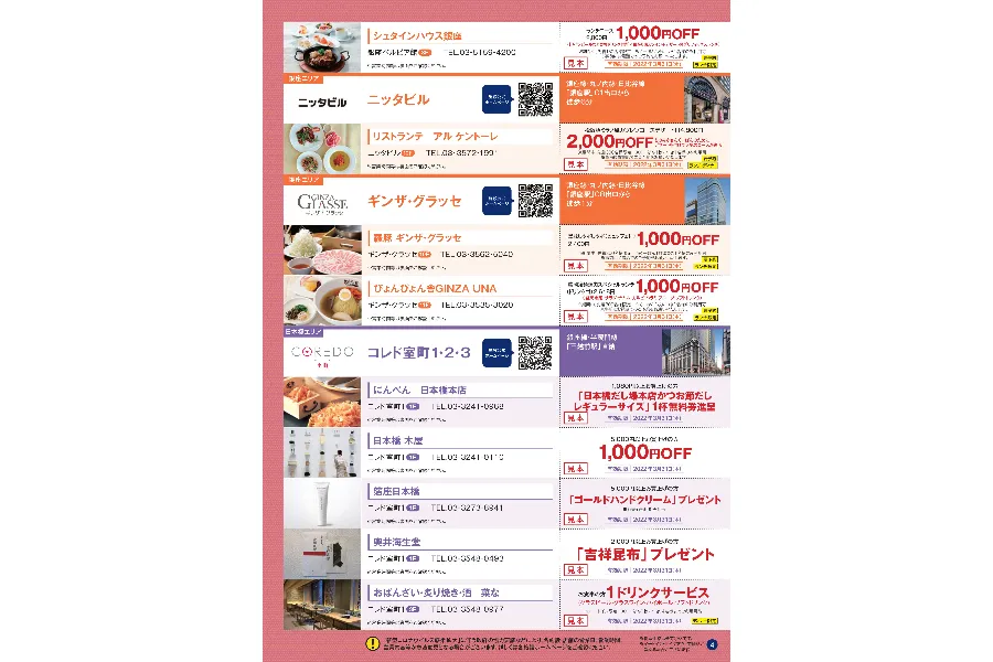 ▲クーポンブック内イメージ