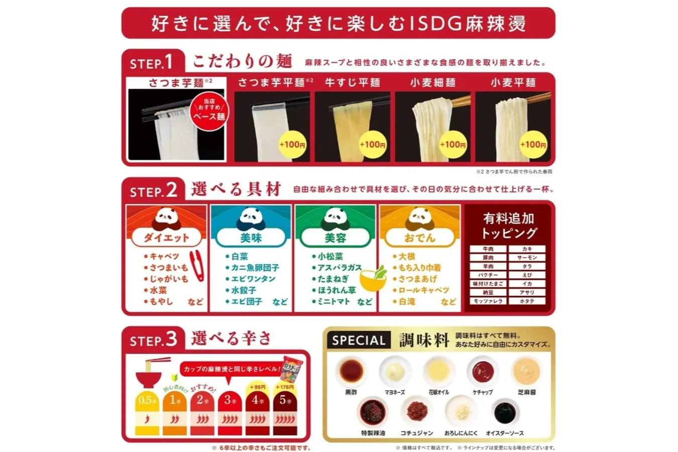 麻辣燙の人気カップ麺「中華房 麻辣燙」実店舗が吉祥寺にオープン_3365114