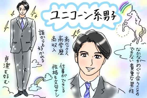 超ハイスペックで完璧すぎ！「ユニコーン系男子」との銀座デートを考えてみた