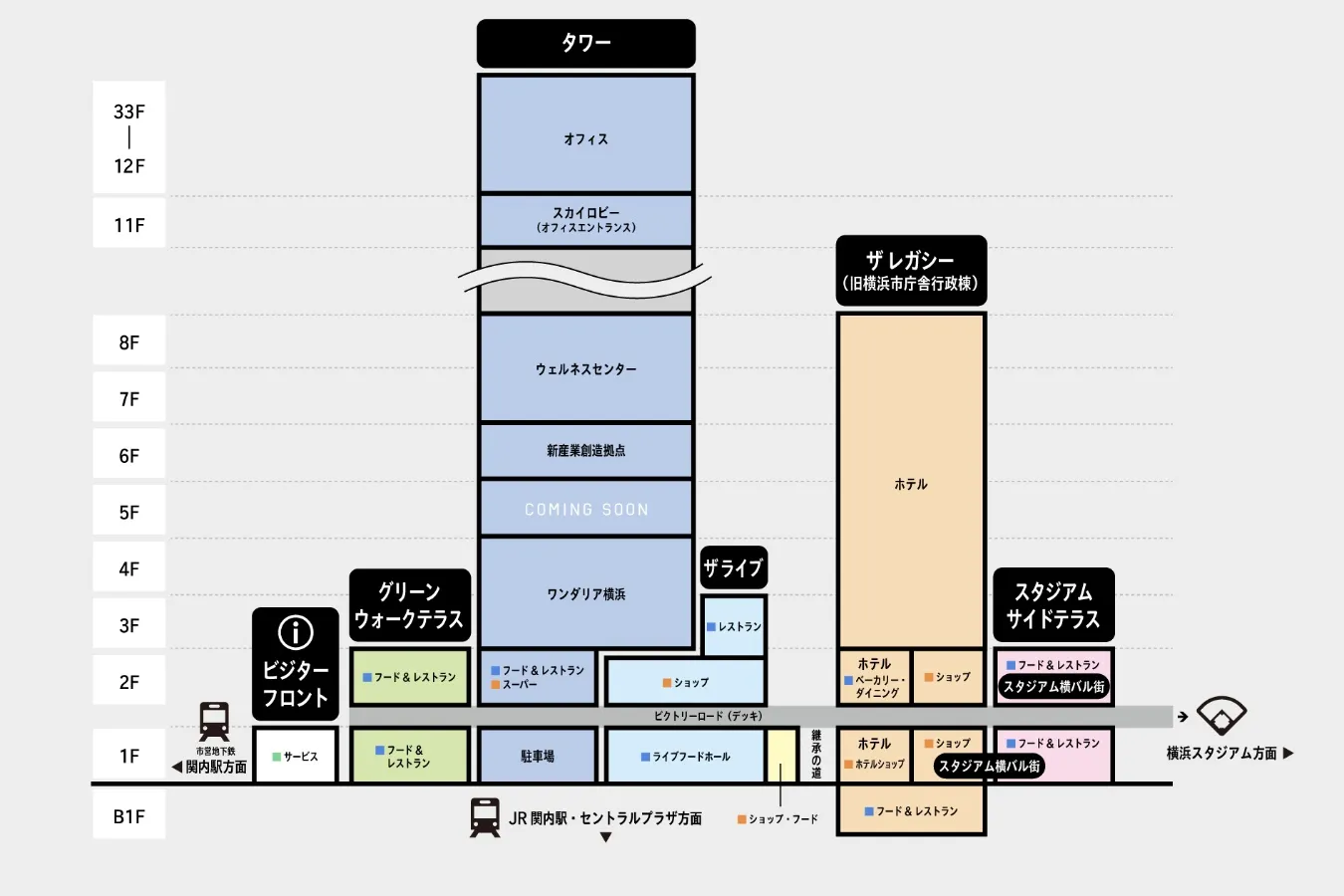 ▲街区マップ