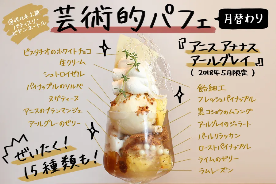  豪華15種入り！芸術的パフェの月替わりメニューが美しすぎて毎月通いたくなるレベルだった