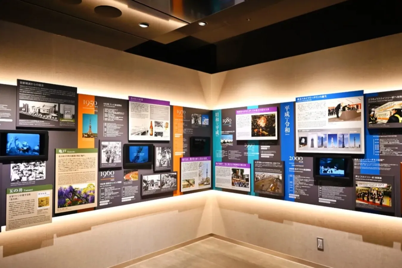 ▲「墨田区押上地区120年の歴史年表」