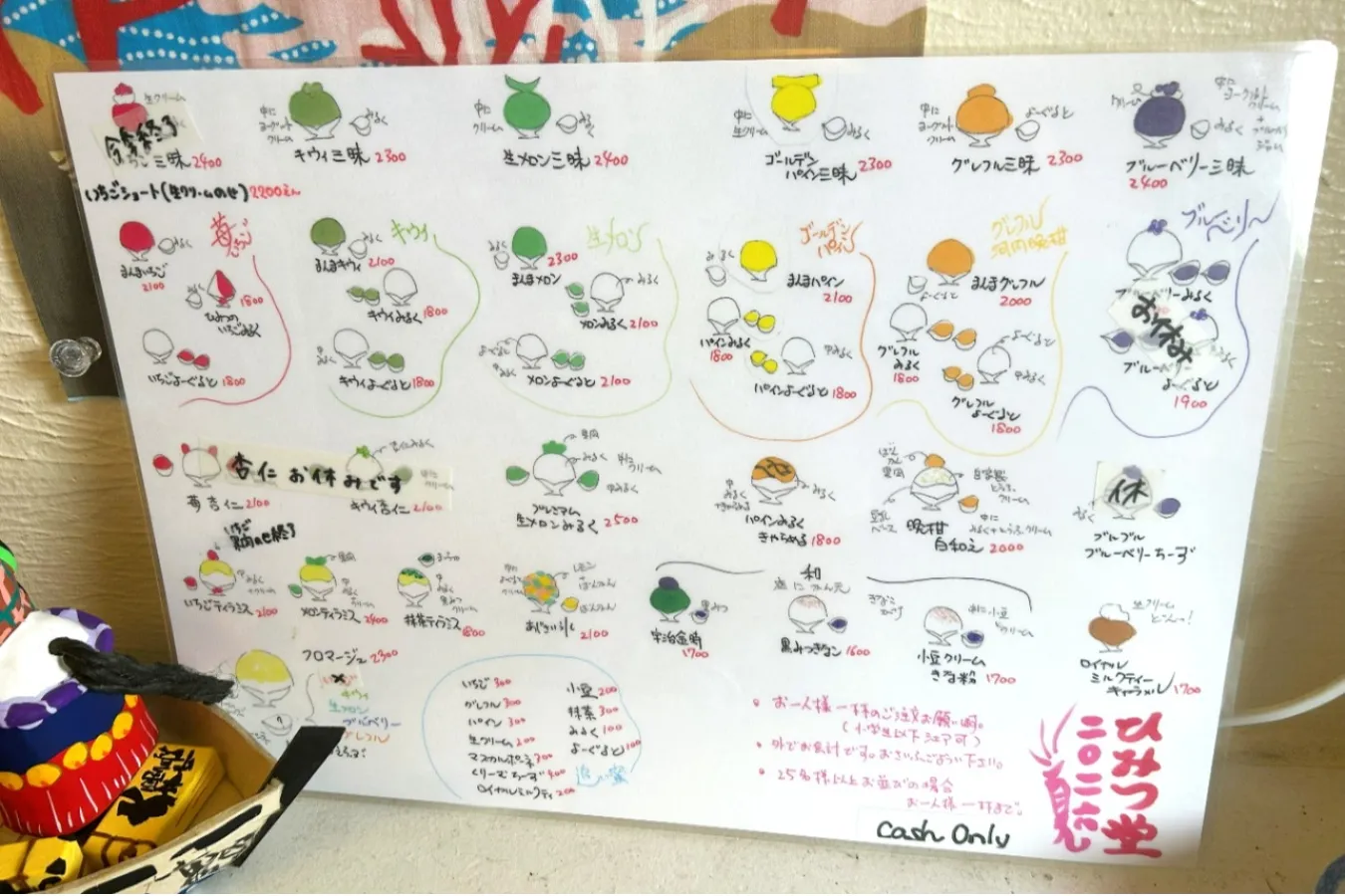 ▲メニュー表