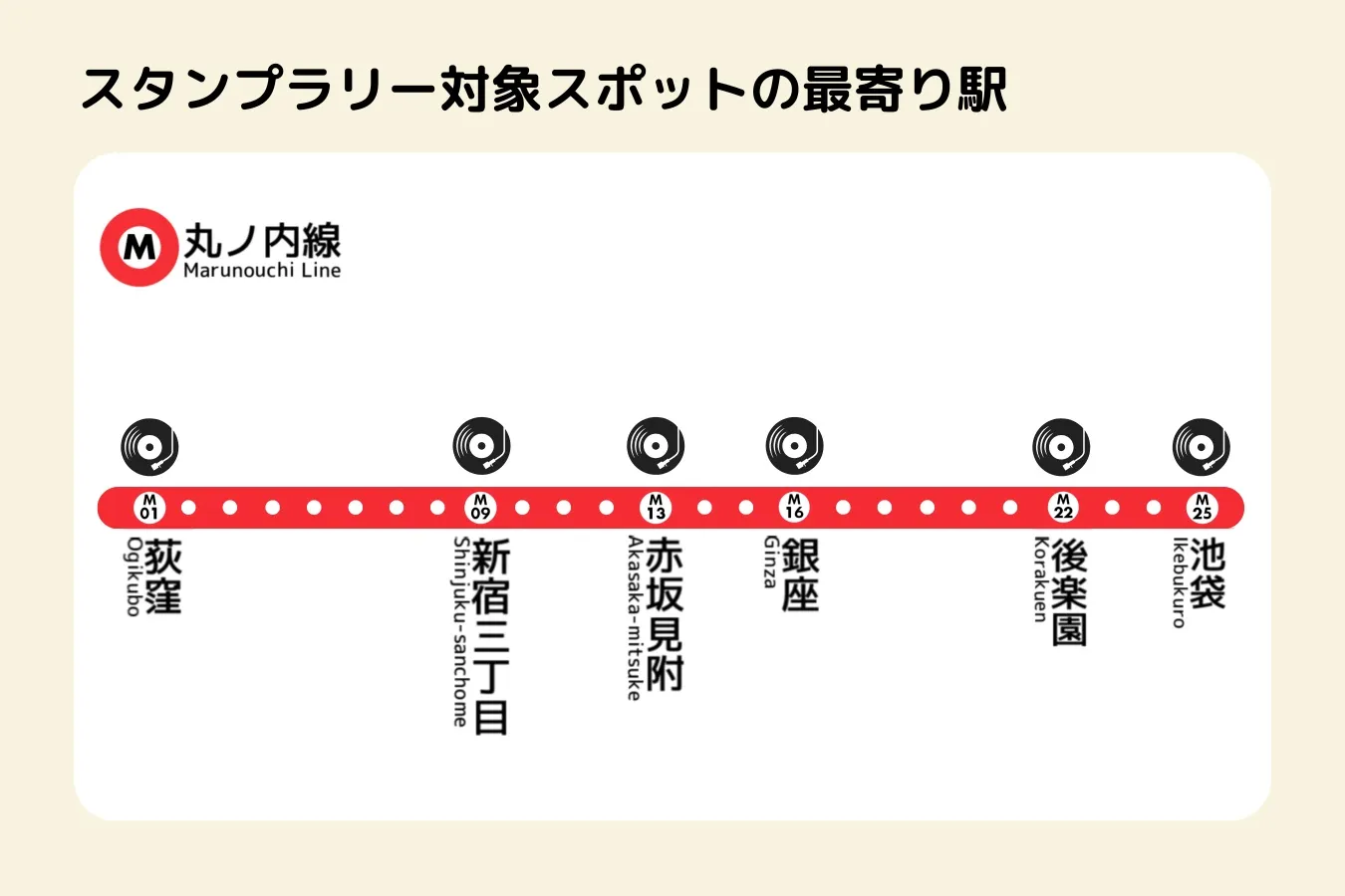 【終了しました】東京メトロ丸ノ内線で巡る「昭和歌謡」名曲の旅スタンプラリー開催！_2263349
