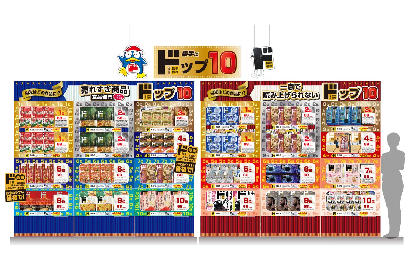 ▲ドップ10　※イメージ
