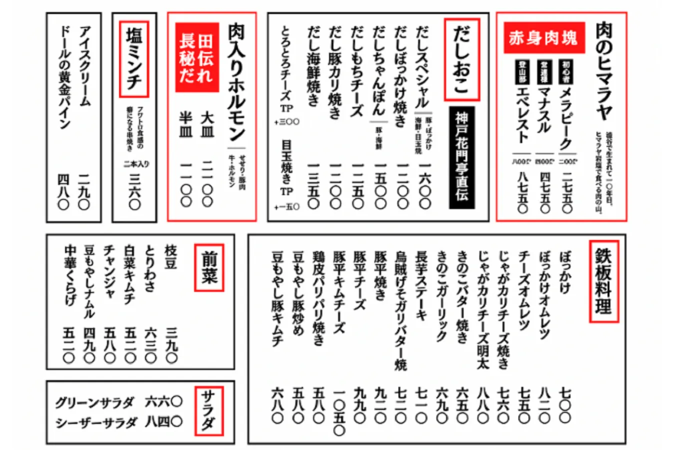 ▲渋谷や築地の店舗に来店する客の9割以上が注文する「肉のヒマラヤ」をはじめ、豊富なメニューがズラリ