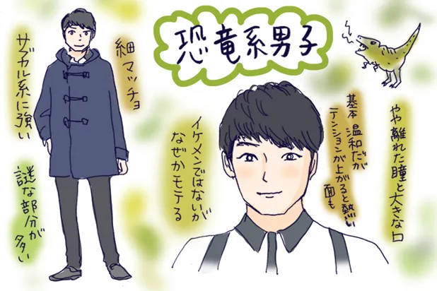 イケメンじゃないのになぜモテる！？摩訶不思議な「恐竜系男子」との吉祥寺デートを考えてみた