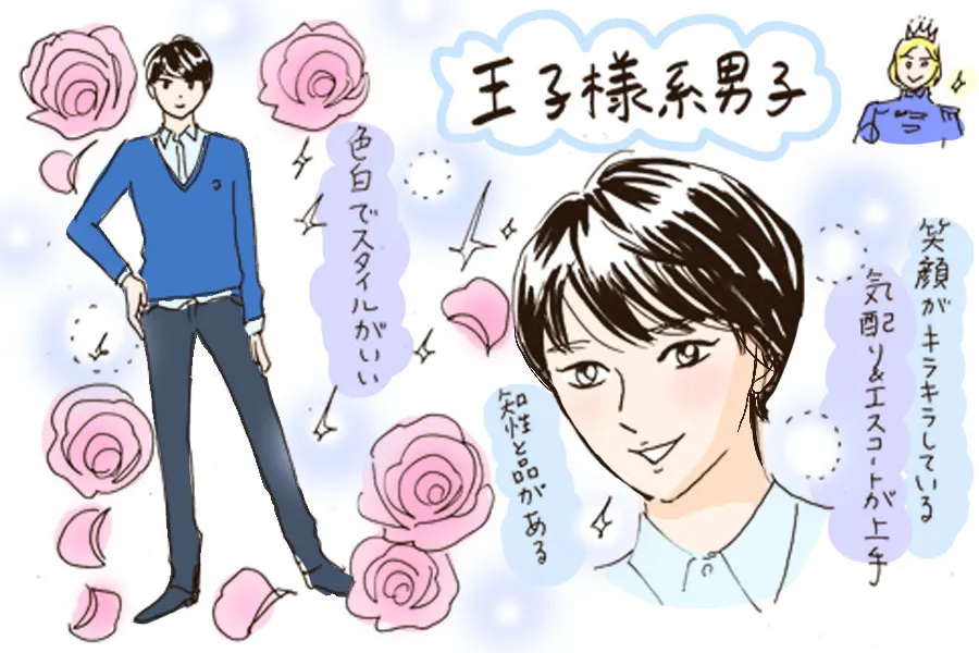 輝くオーラは金メダル級！「王子様系男子」とのお台場デートを考えてみた 