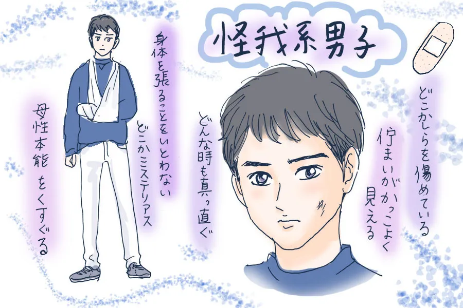 カッコよさはいつもの2倍増し！？「怪我系男子」の御茶ノ水・神田デートを考えてみた