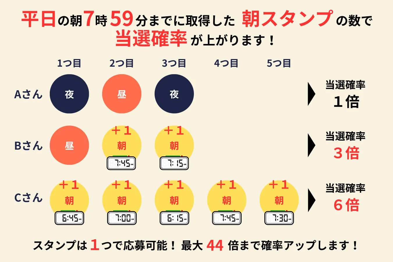 【終了しました】抽選で1,000名に「タリーズデジタルギフト」が当たる！「ヒビ活」デジタルスタンプラリー開催！_3108669