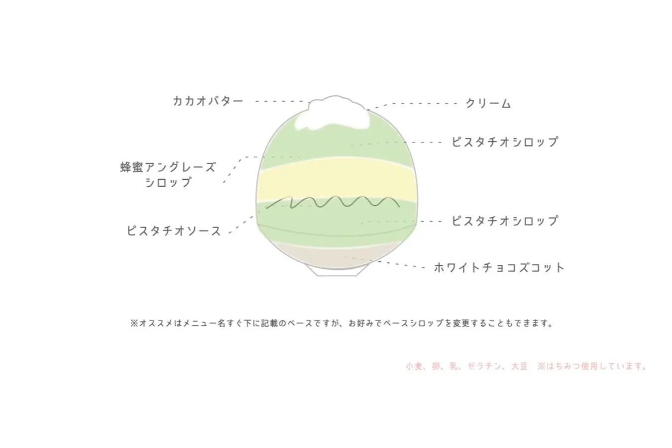 【中目黒】夏は絶品かき氷！四季でスイーツが変わる「ナナシノ」和スイーツ研究家・安原伶香のイチ推し。_521194