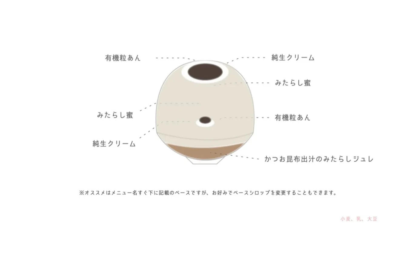 【中目黒】夏は絶品かき氷！四季でスイーツが変わる「ナナシノ」和スイーツ研究家・安原伶香のイチ推し。_521197