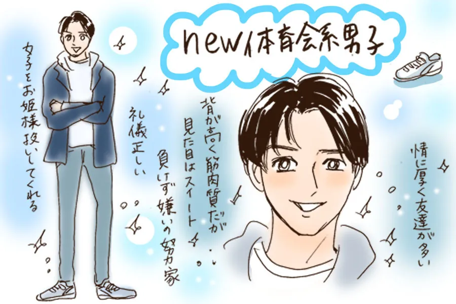 甘～いマスクから溢れる男気にイチコロ！「new体育会系男子」との原宿デートを考えてみた 