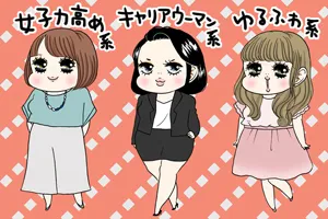 キャラ診断付き★アラサー女子、ラクしてキレイになる！自分キラキラ大作戦～おでかけ編～
