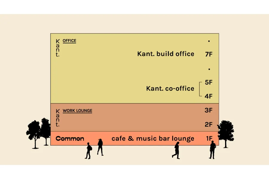 カフェ＆ミュージックバーラウンジ「Common」六本木にオープン_340779