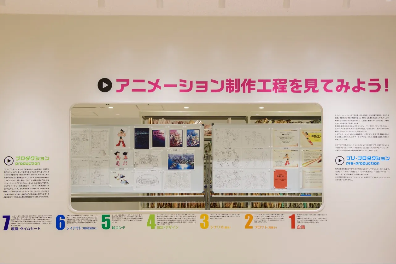 ▲地下1階 アニメ専門のアーカイブフロア Archive