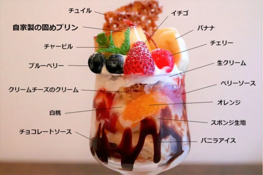 「固めプリン」など約15種入り!宝石みたいな贅沢パフェが人気の、何度も行きたくなるカフェ_122115