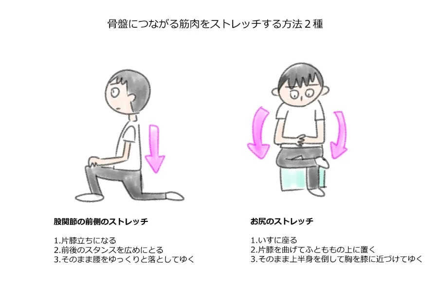 プロ直伝！ぽっこりお腹にいまスグ使えるカンタン“細見え”テクニック！