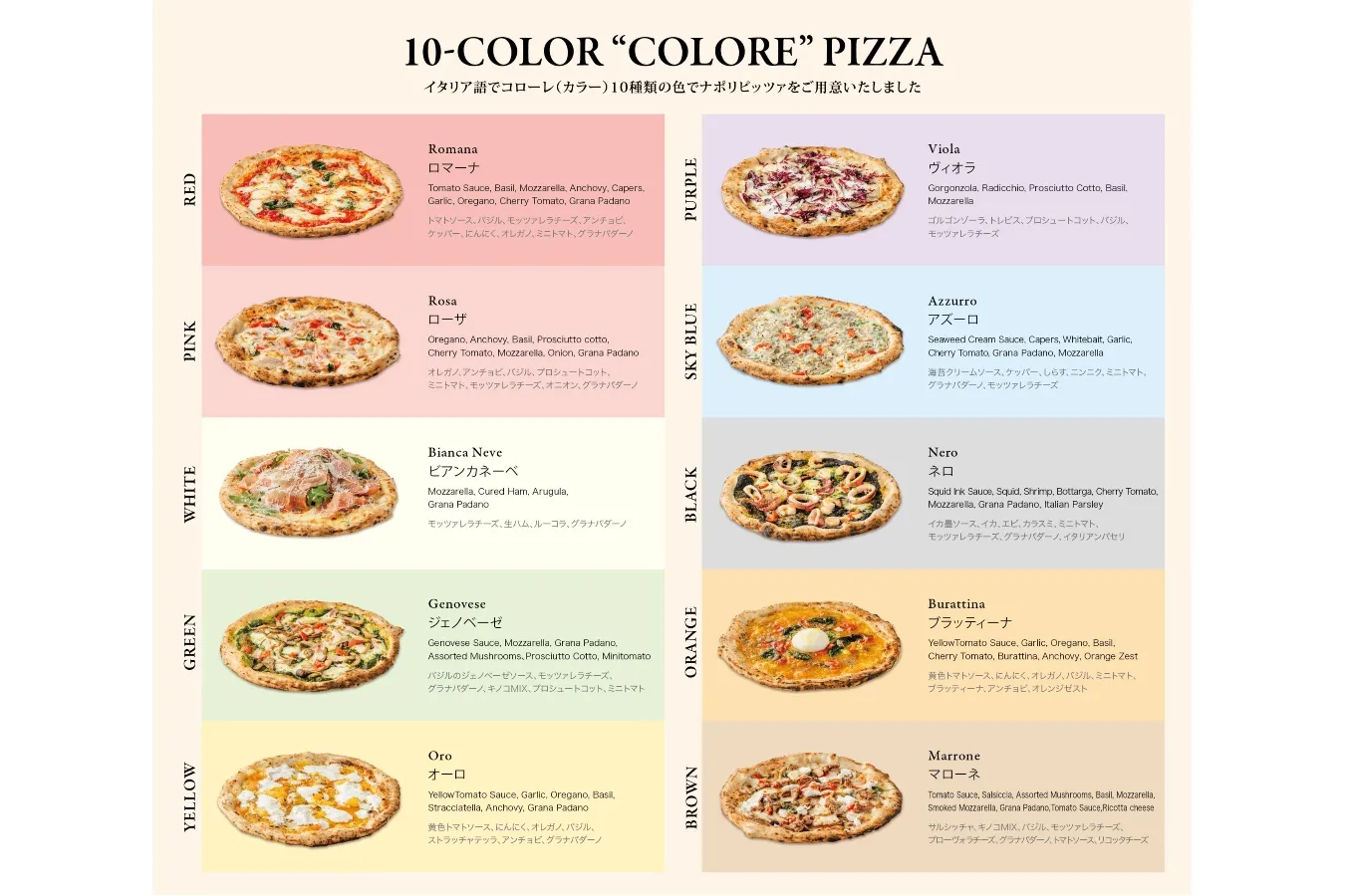 ▲「COLORE PIZZA」一覧