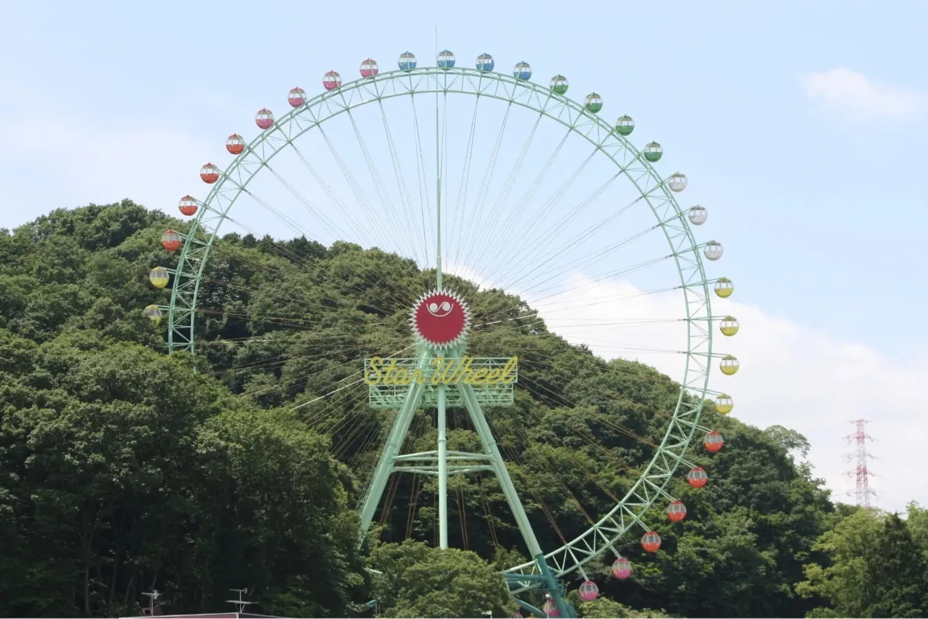 ▲スターホイール