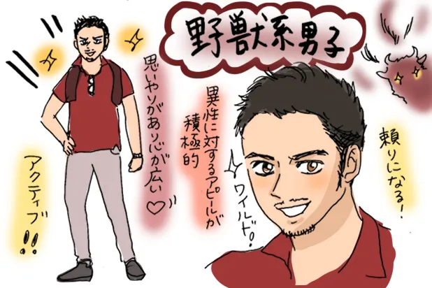 ガッツがあって頼もしい！「野獣系男子」との赤坂＆六本木デートを考えてみた