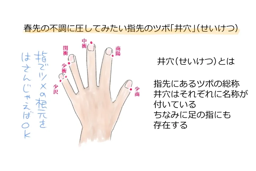 おでかけ中に「ダルい」「眠たい」？春先の自律神経の不調、すぐに圧せる手のひらのツボ