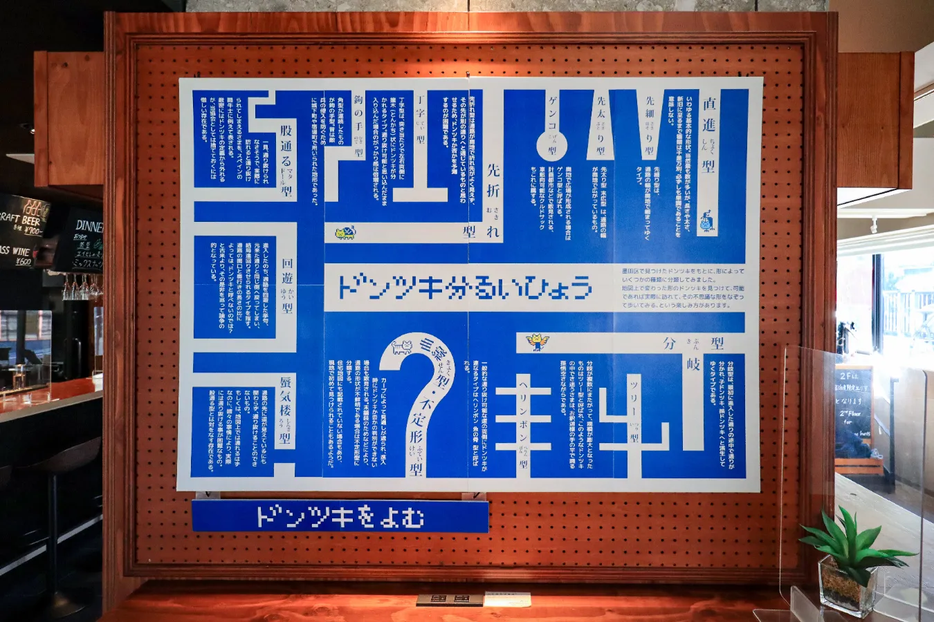 ▲当ドンツキ協会では、ドンツキの名づけ方法のひとつとして、ドンツキをかたちであらわす「ドンツキ分類表」を提唱しております。