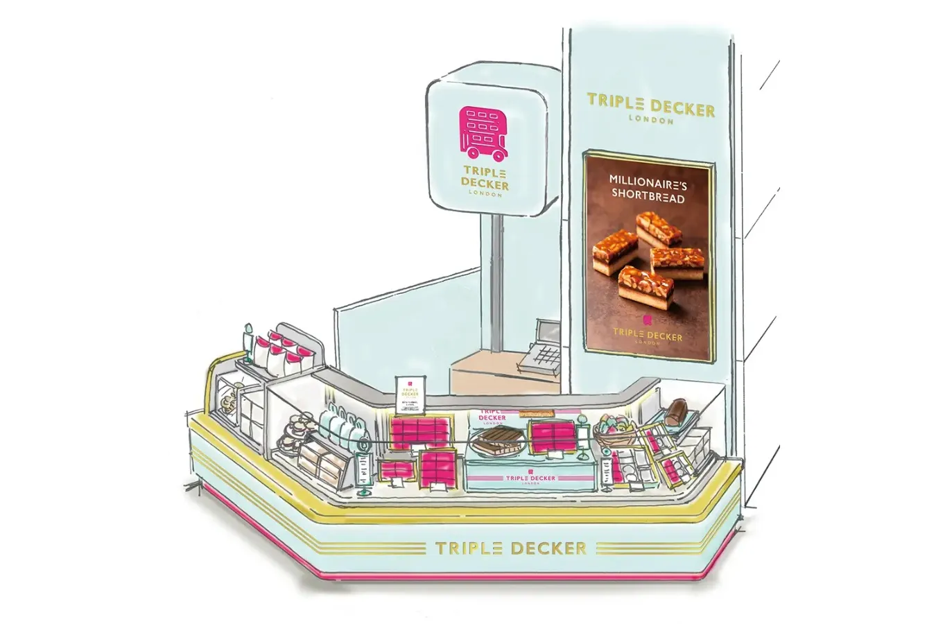 ▲「TRIPLE DECKER LONDON 大丸東京店」イメージ図