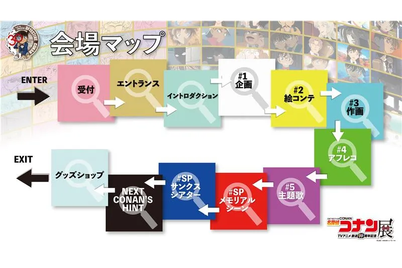 放送30周年記念 TVアニメ「名探偵コナン」展