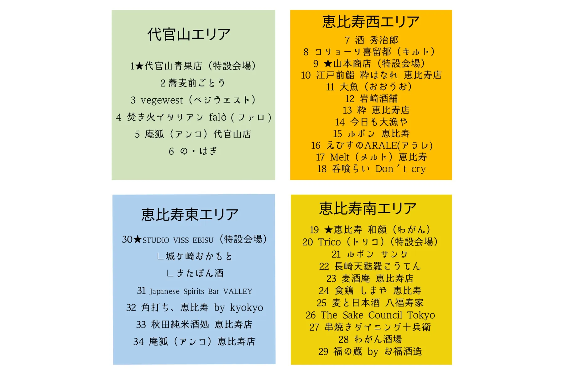 おいしいSAKEウォーク in 恵比寿・代官山2026_8