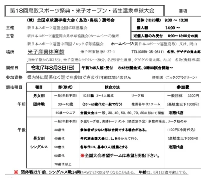 第18回鳥取スポーツ祭典・米子オープン・皆生温泉卓球大会