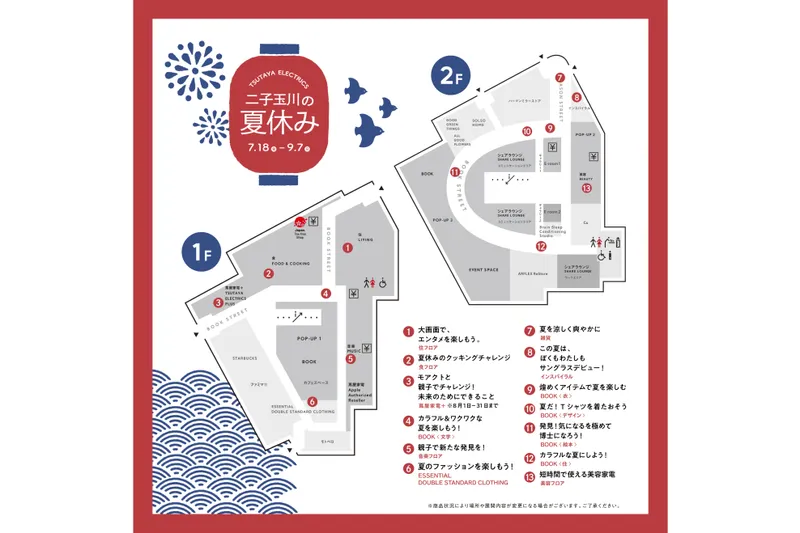 館内13か所で、夏休みの“楽しみ方”をご紹介