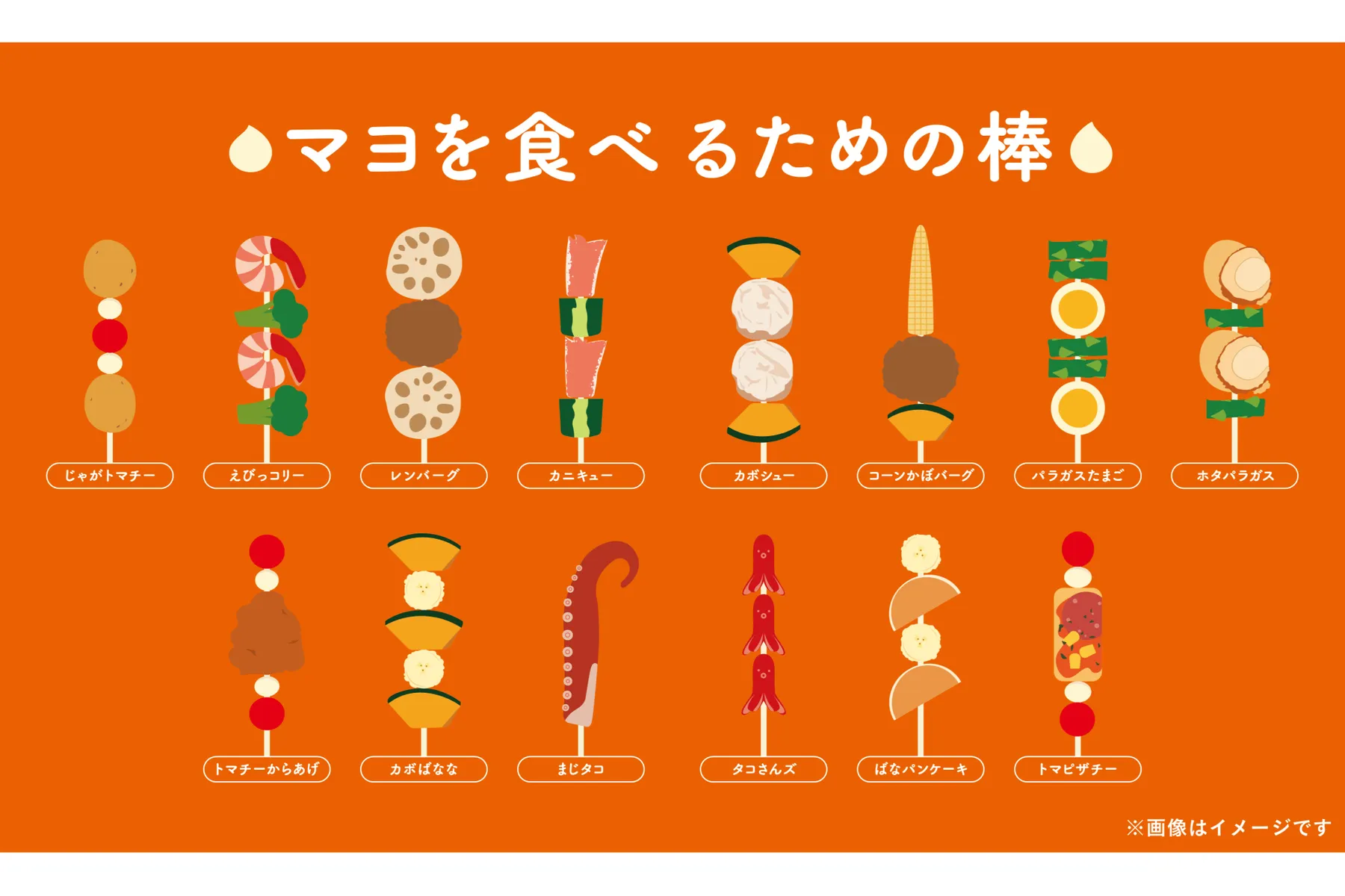 なぜマヨにハチミツを入れるのか。_4