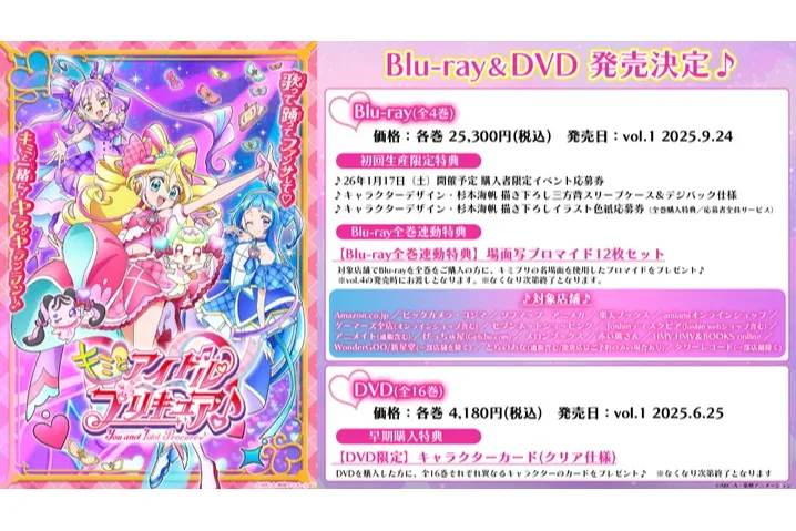キミとアイドルプリキュア ライブ2公演通しチケット現地特典 16719-2109-