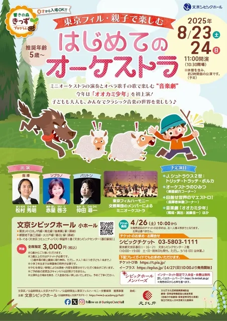 東京フィル・親子で楽しむ はじめてのオーケストラ