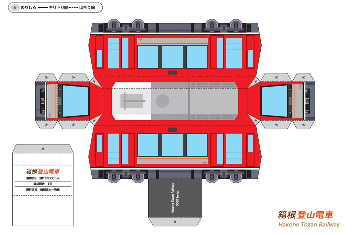 第2回「箱根登山電車に乗って行こう！風祭トレインフェスタ」_7