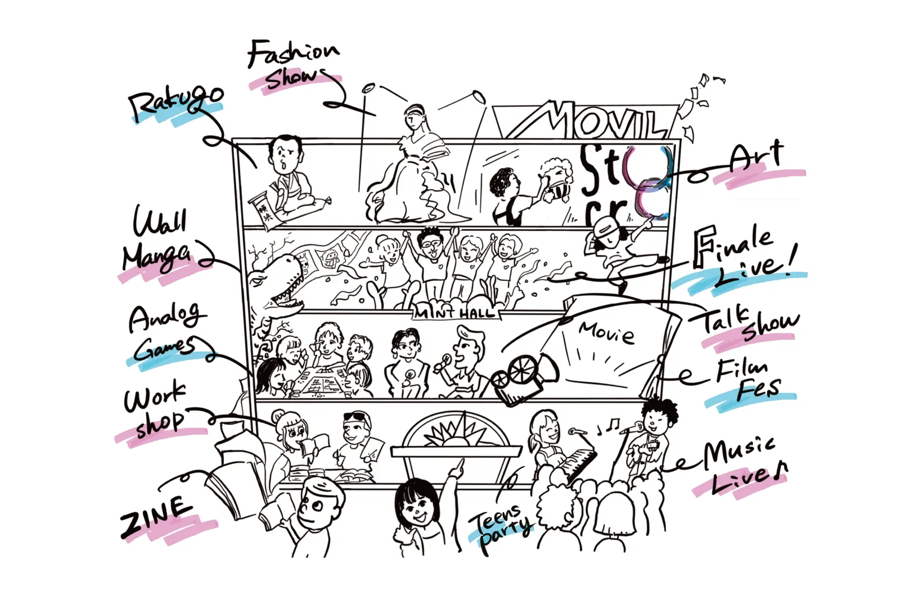 Story Crossing ArtFes_3