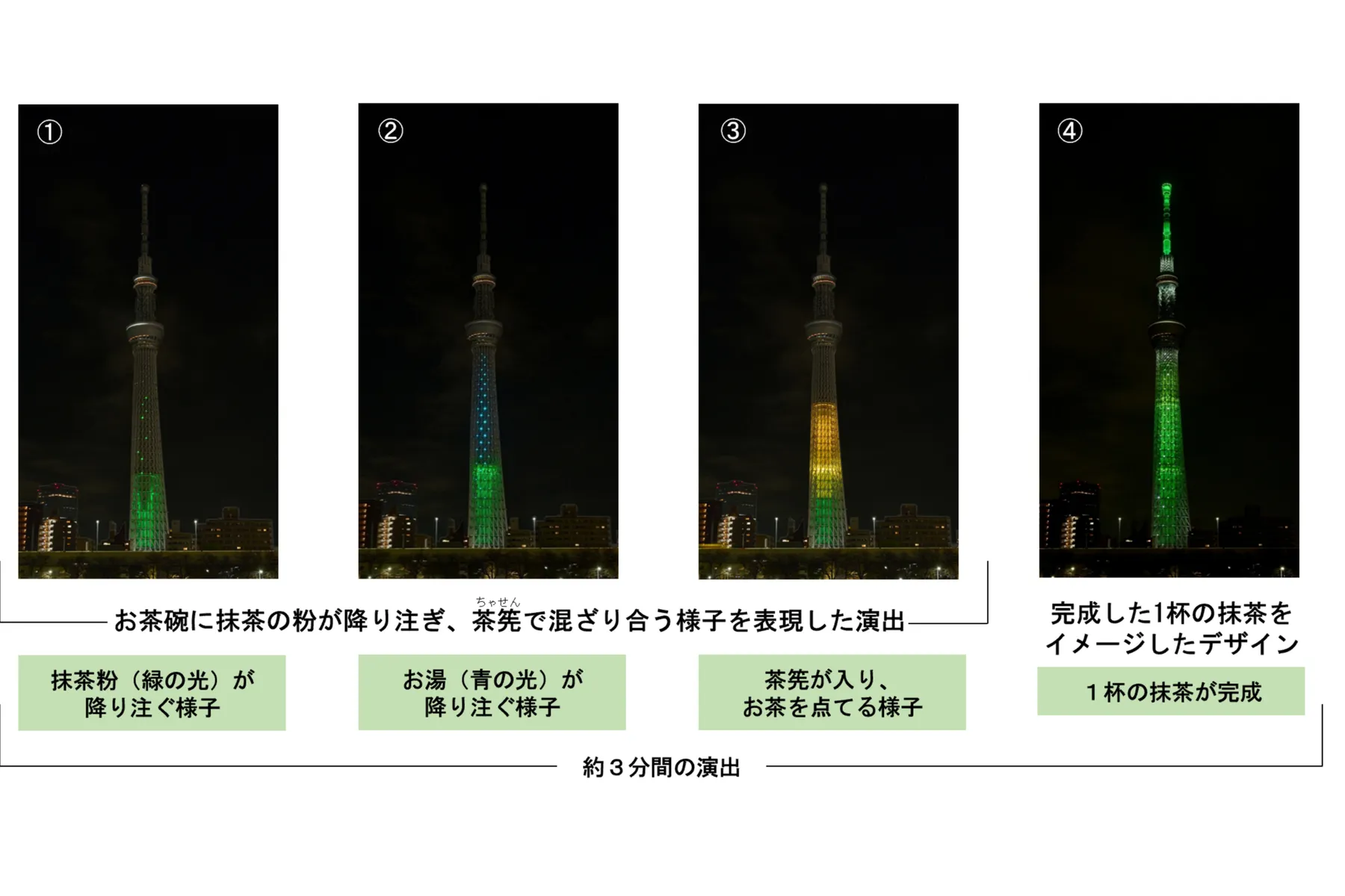 TOKYO Matcha Time at SKYTREE(R)～和を味わう、空のひととき～_16