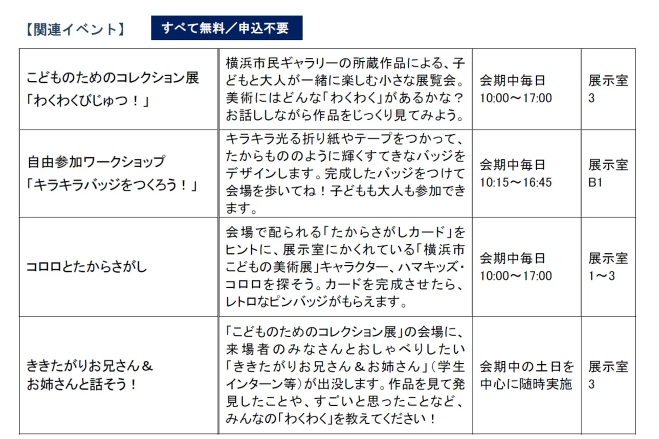 横浜市こどもの美術展2025_3