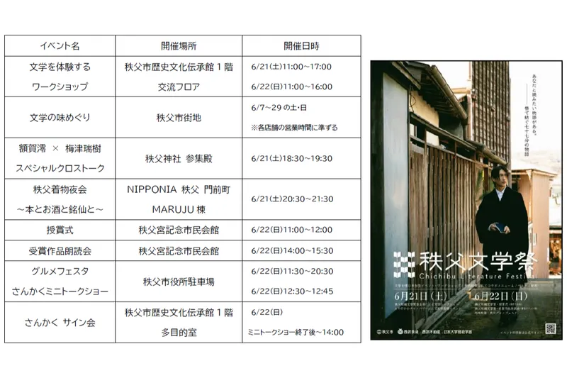 秩父文学祭_2