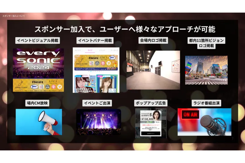 ※スポンサー企業様への具体的なアプローチ例一覧