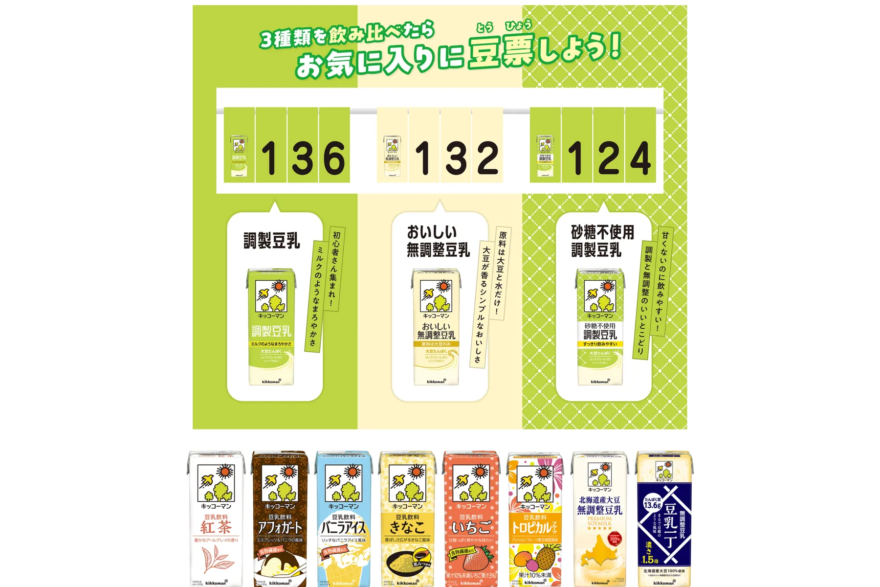 キッコーマン 豆乳の学校2025_6